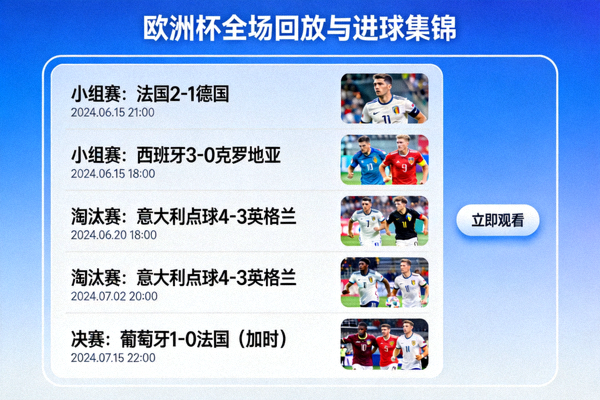 欧洲杯全场回放与进球集锦页面截图，展示回放列表