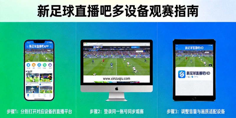 新足球直播吧多设备观赛指南示意图，展示手机电脑平板同时观看直播
