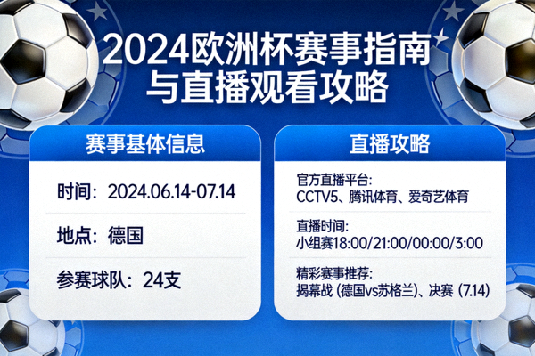 2024欧洲杯赛事指南与直播观看攻略